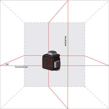 Лазерный уровень ADA Cube 2-360 Basic Edition Арт. А00447_3