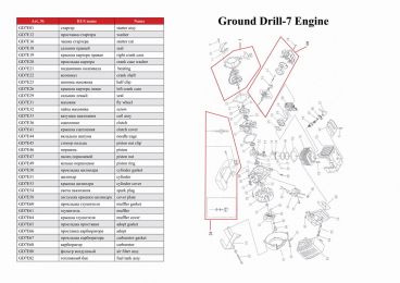 Мотобур ADA Ground Drill-7 без шнека Арт. А00318_5